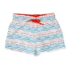 Tutto Piccolo 1873 Swim Trunks - Turquoise Discount